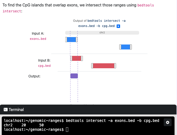 📝 Genomic ranges interactive article screenshot